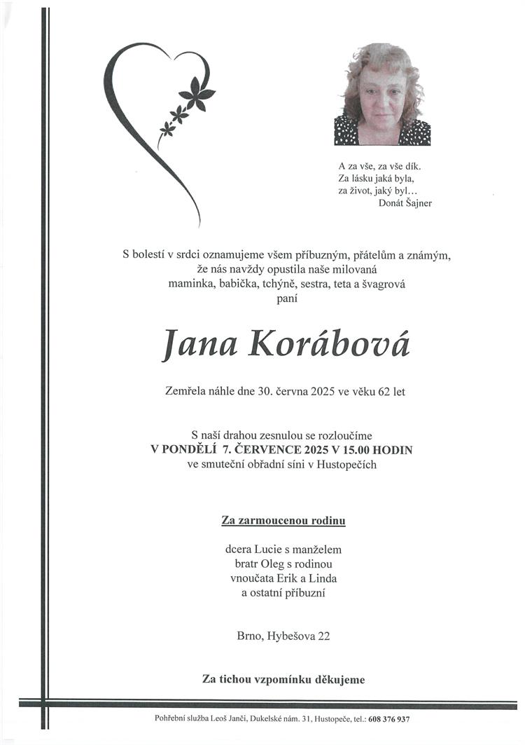 Korábová Jana +30.6.2025