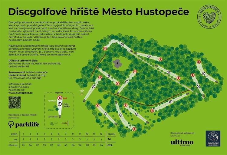Mapa hřiště