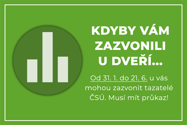 Šetření bude probíhat od 31. ledna do 21. června
