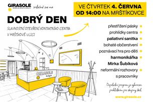 Žlutý domek Girasole: Rekonstrukce, která měla hluboký smysl
