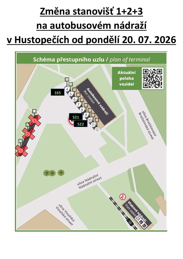 Planek_premisteni_stanovist_Hustopece