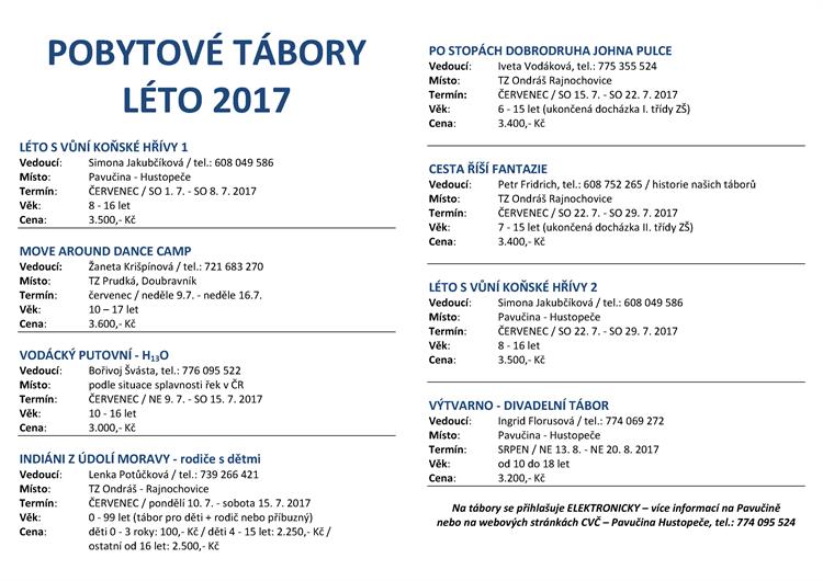 POBYTOVÉ TÁBORY_2017