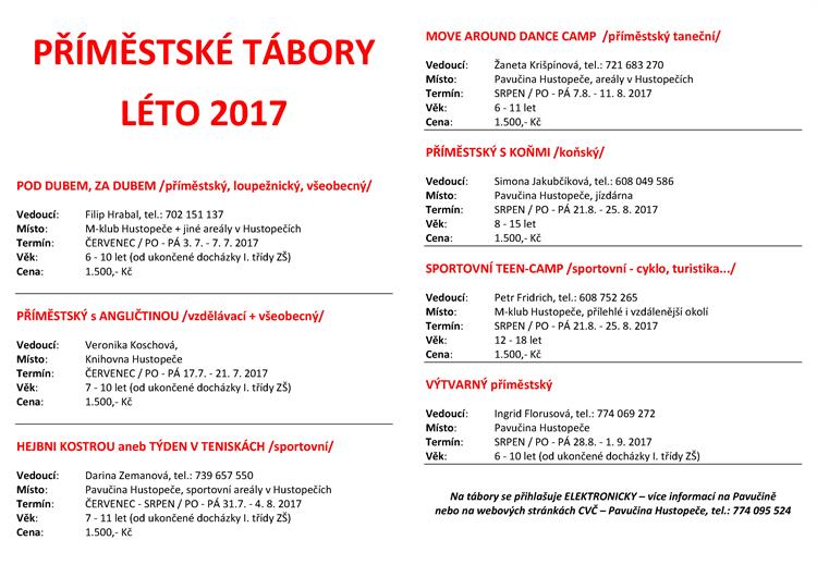 PŘÍMĚSTSKÉ TÁBORY 2017