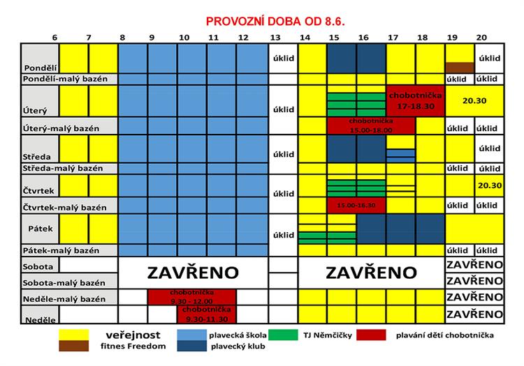 Otevírací doba krytého bazénu od 8. června.