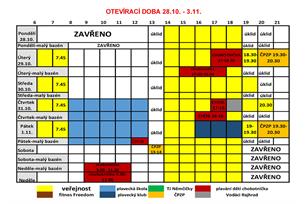 Krytý bazén bude mít o podzimních prázdninách jinou otevrací dobu
