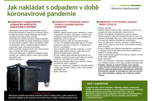 Nakládání s odpadem v době epidemie COVID-19